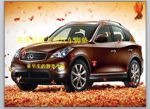 英菲尼迪专用汽车脚垫与油罐车PPT模板下载指南